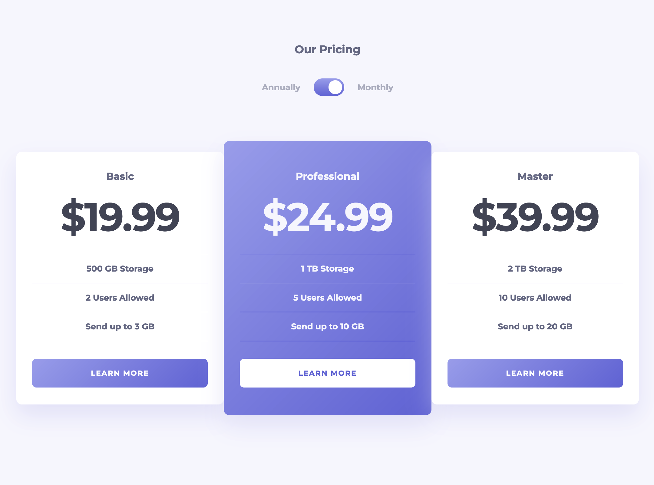Pricing Component